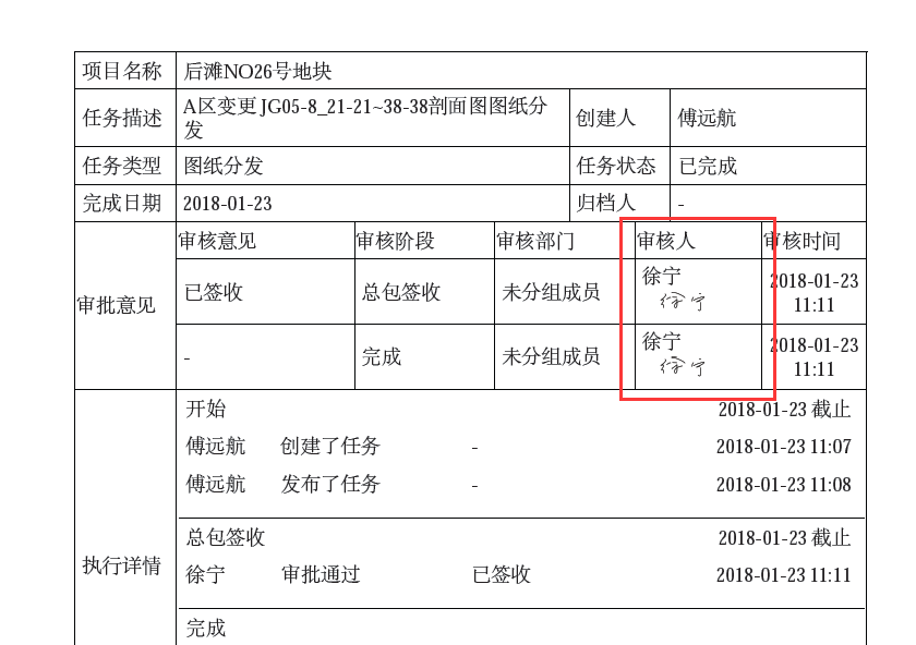 【产品更新日志】1月动态-协筑